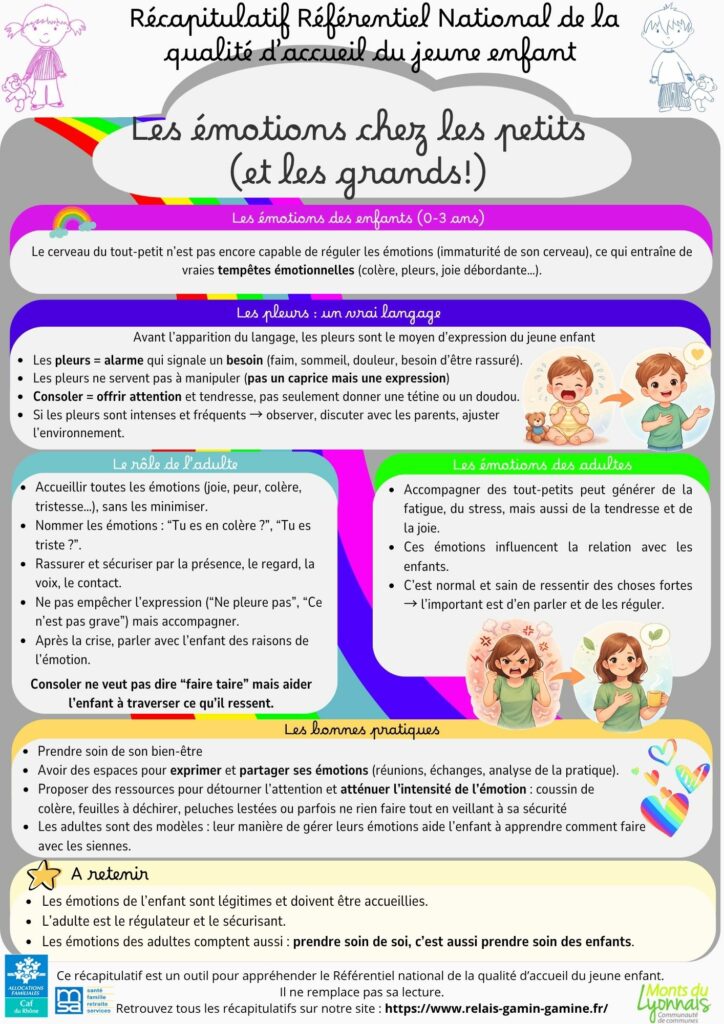 récap réf nat qualité accueil je - émotions